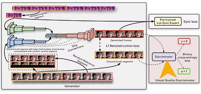 Text-To-Motion Model Deployment