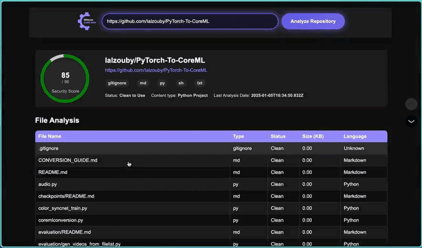 GitScan: AI-Driven GitHub Repo Security Analyzer